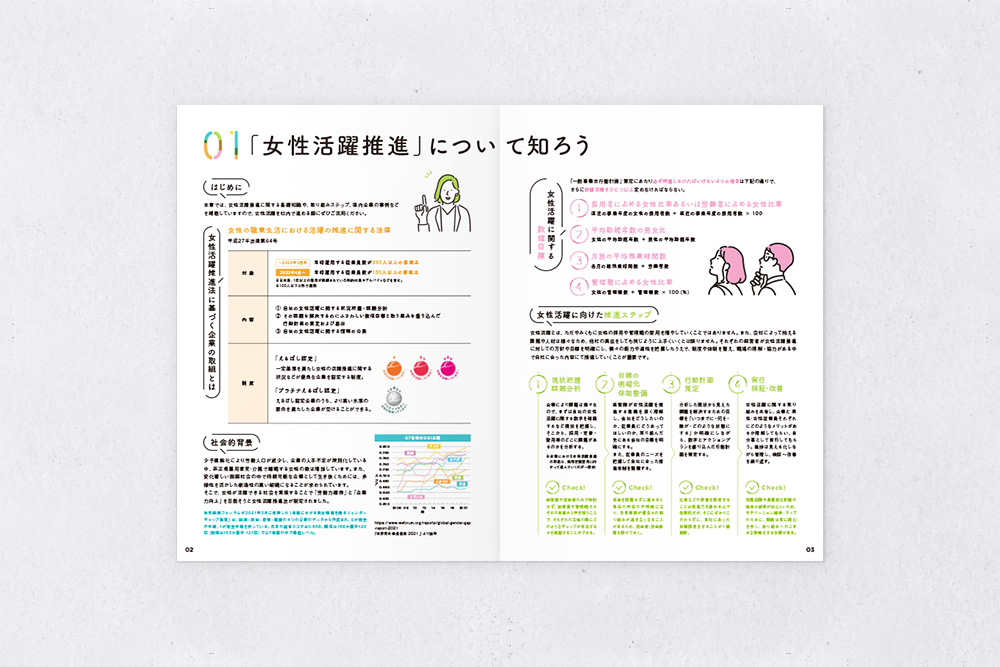 女性活躍推進のススメのデザイン